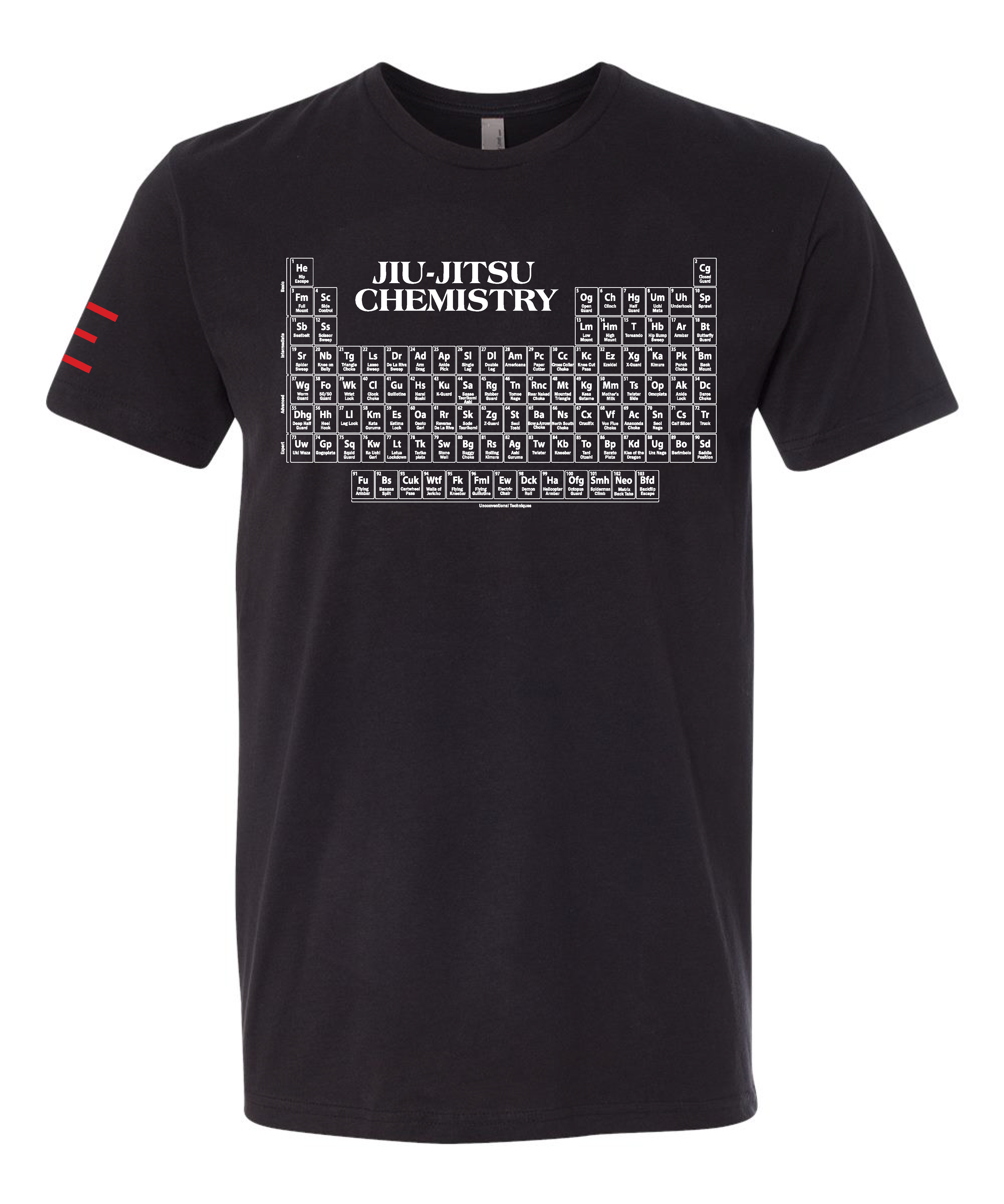 Jiu-Jitsu Chemistry Shirt - Periodic Table of Jiu-Jitsu BJJ Enthusiasts - 3Three Apparel LLC.