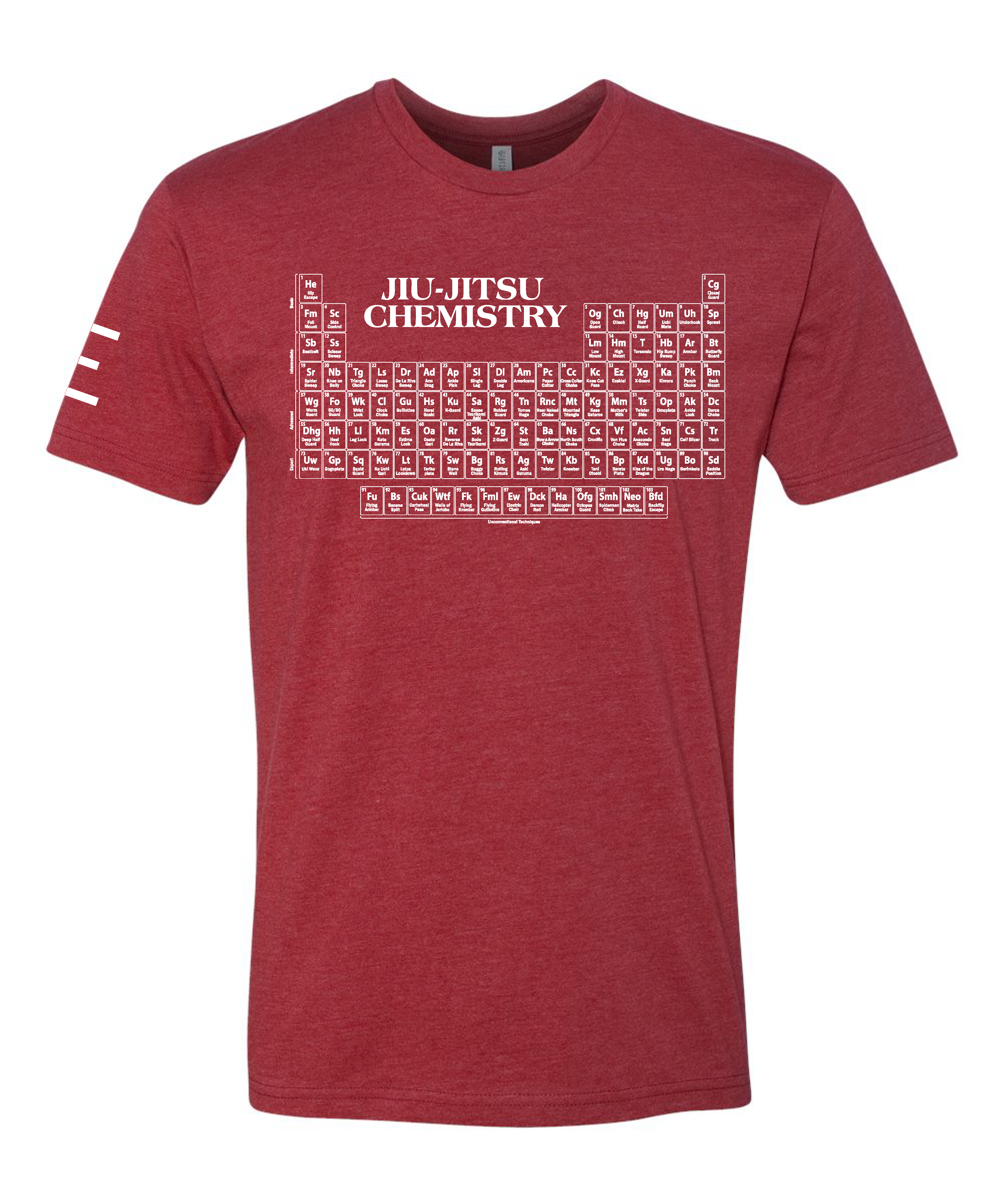 Jiu-Jitsu Chemistry Shirt - Periodic Table of Jiu-Jitsu BJJ Enthusiasts - 3Three Apparel LLC.