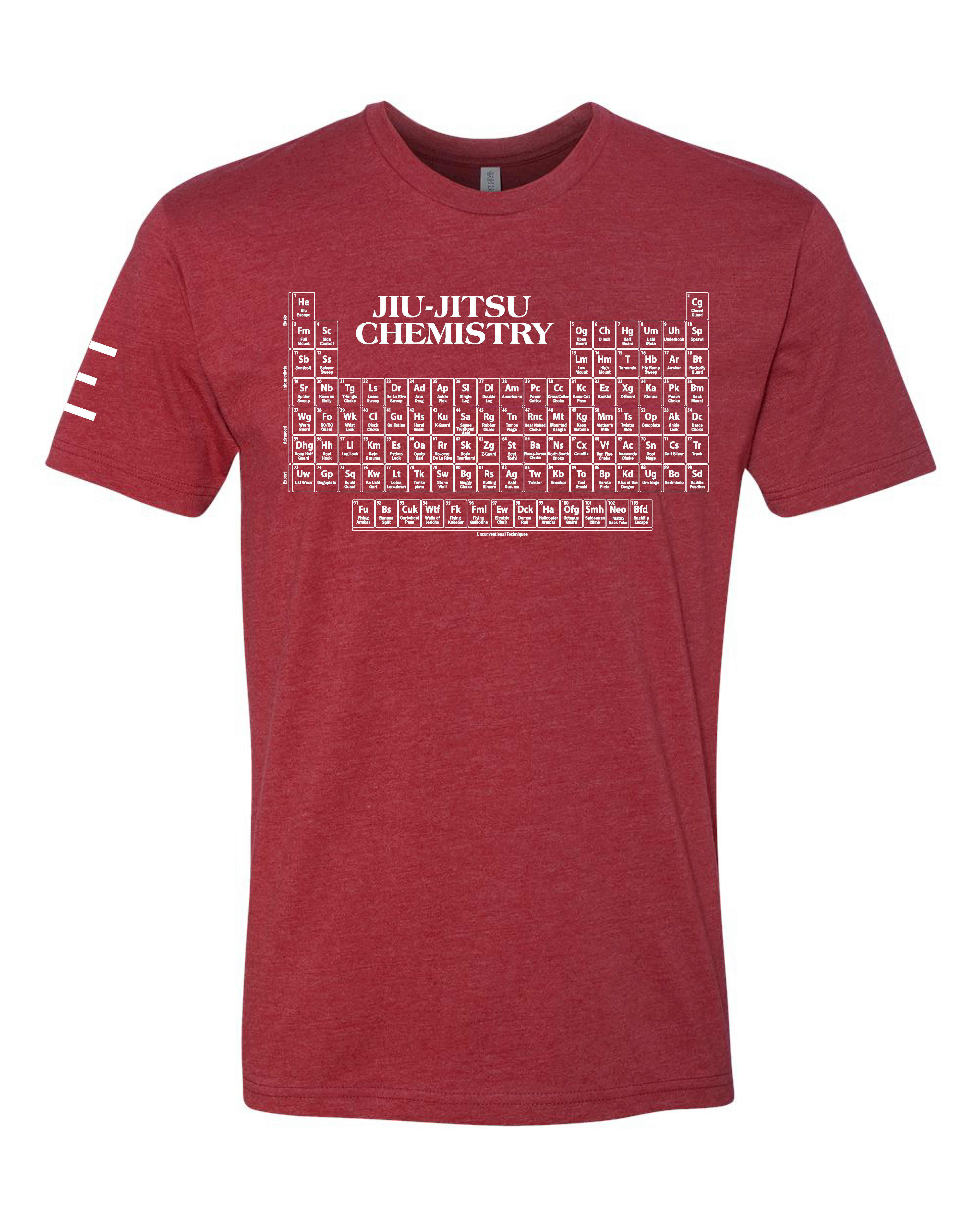 Jiu-Jitsu Chemistry Shirt - Periodic Table of Jiu-Jitsu BJJ Enthusiasts - 3Three Apparel LLC.