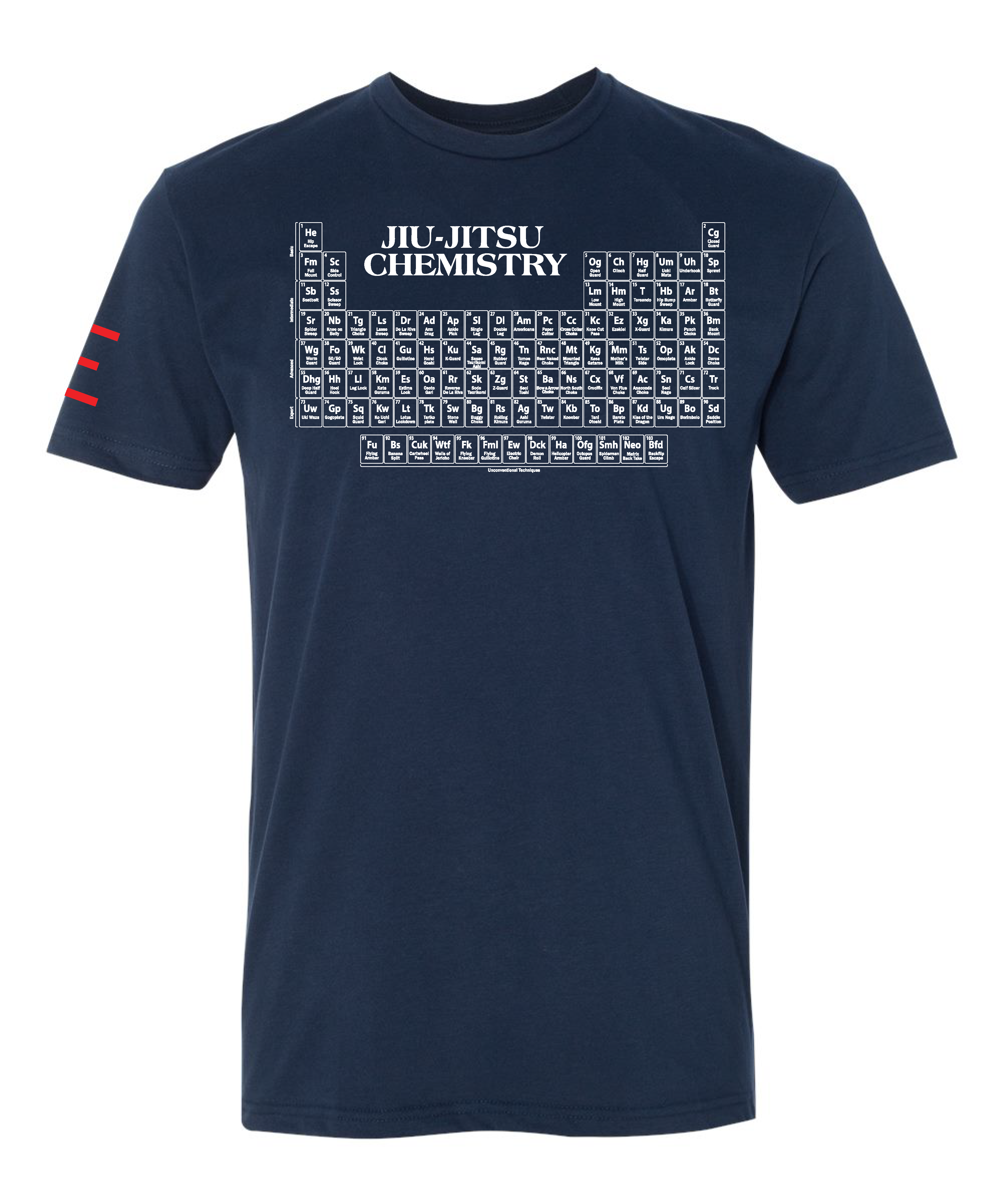 Jiu-Jitsu Chemistry Shirt - Periodic Table of Jiu-Jitsu BJJ Enthusiasts - 3Three Apparel LLC.