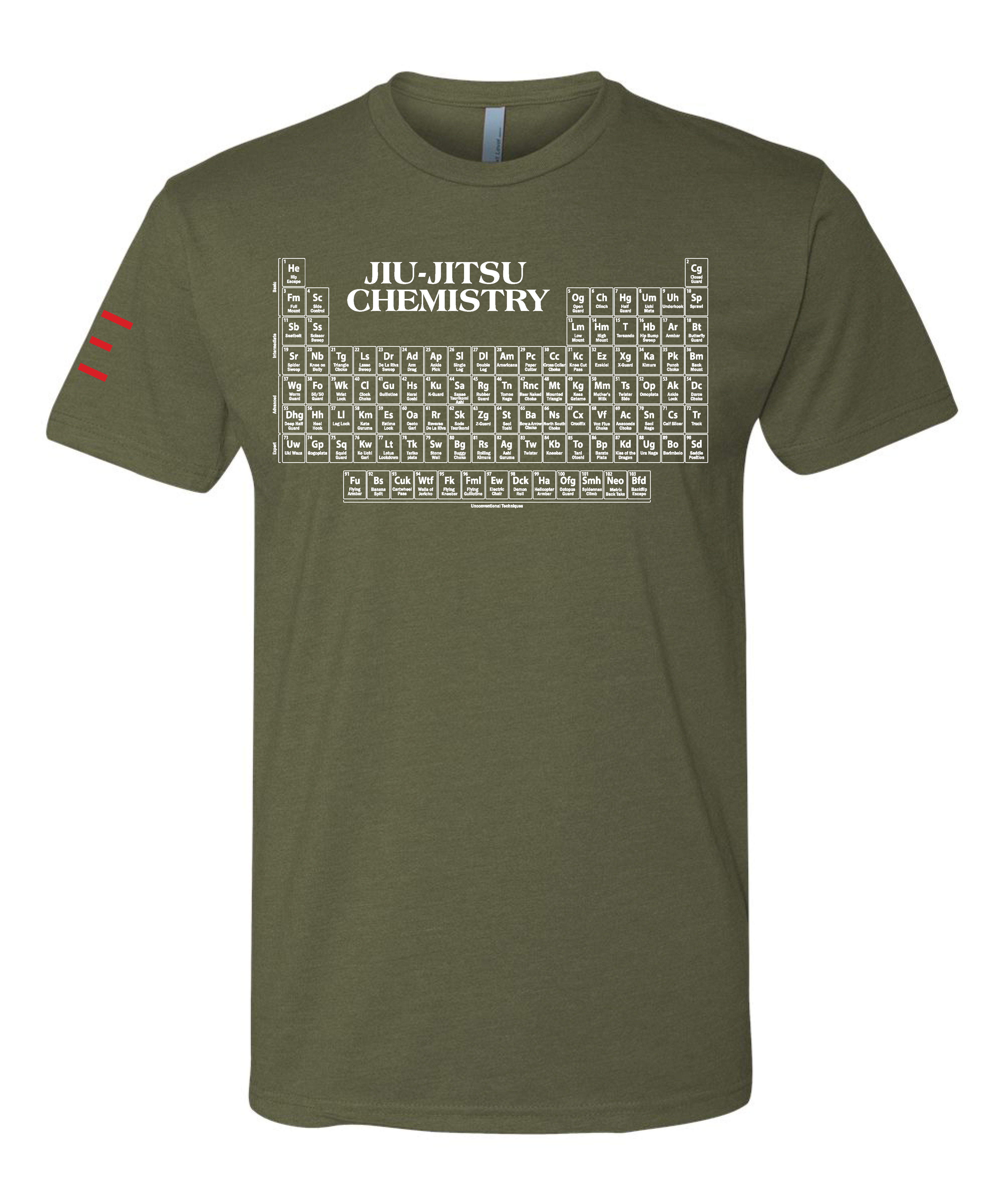 Jiu-Jitsu Chemistry Shirt - Periodic Table of Jiu-Jitsu BJJ Enthusiasts - 3Three Apparel LLC.