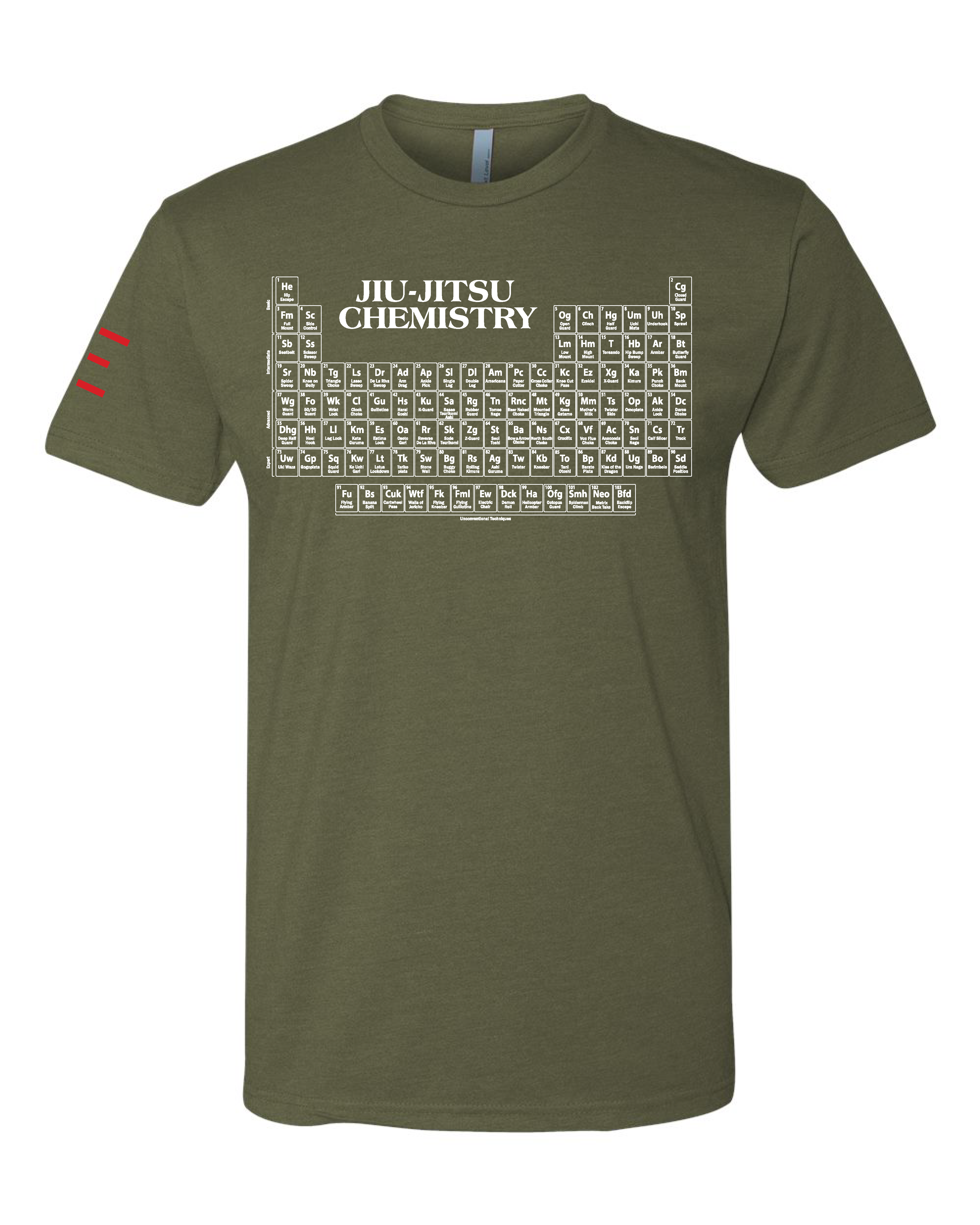 Jiu-Jitsu Chemistry Shirt - Periodic Table of Jiu-Jitsu BJJ Enthusiasts - 3Three Apparel LLC.