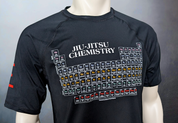 Jiu-Jitsu Periodic Table Chemistry - Rash Guard