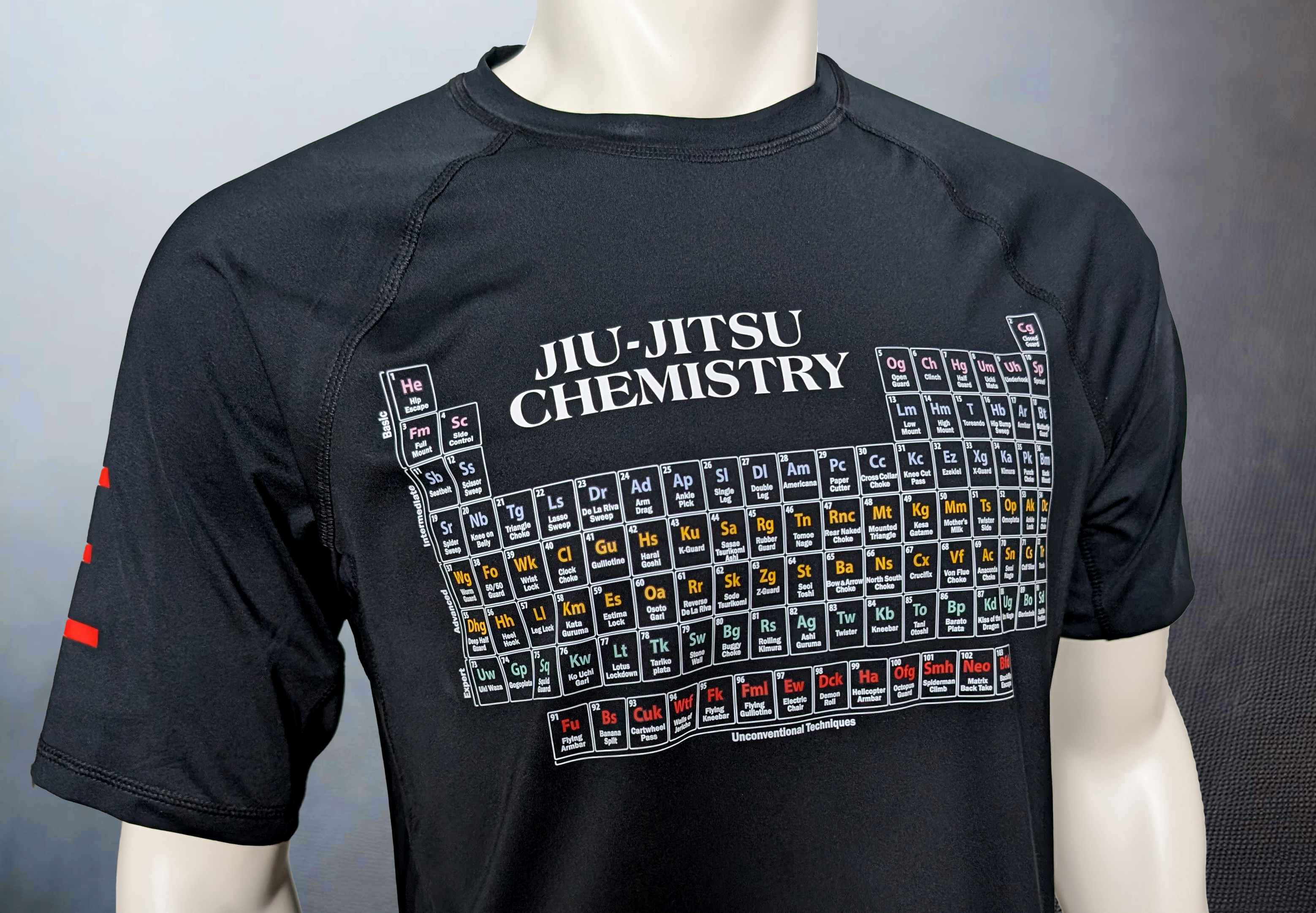 Jiu-Jitsu Periodic Table Chemistry - Rash Guard