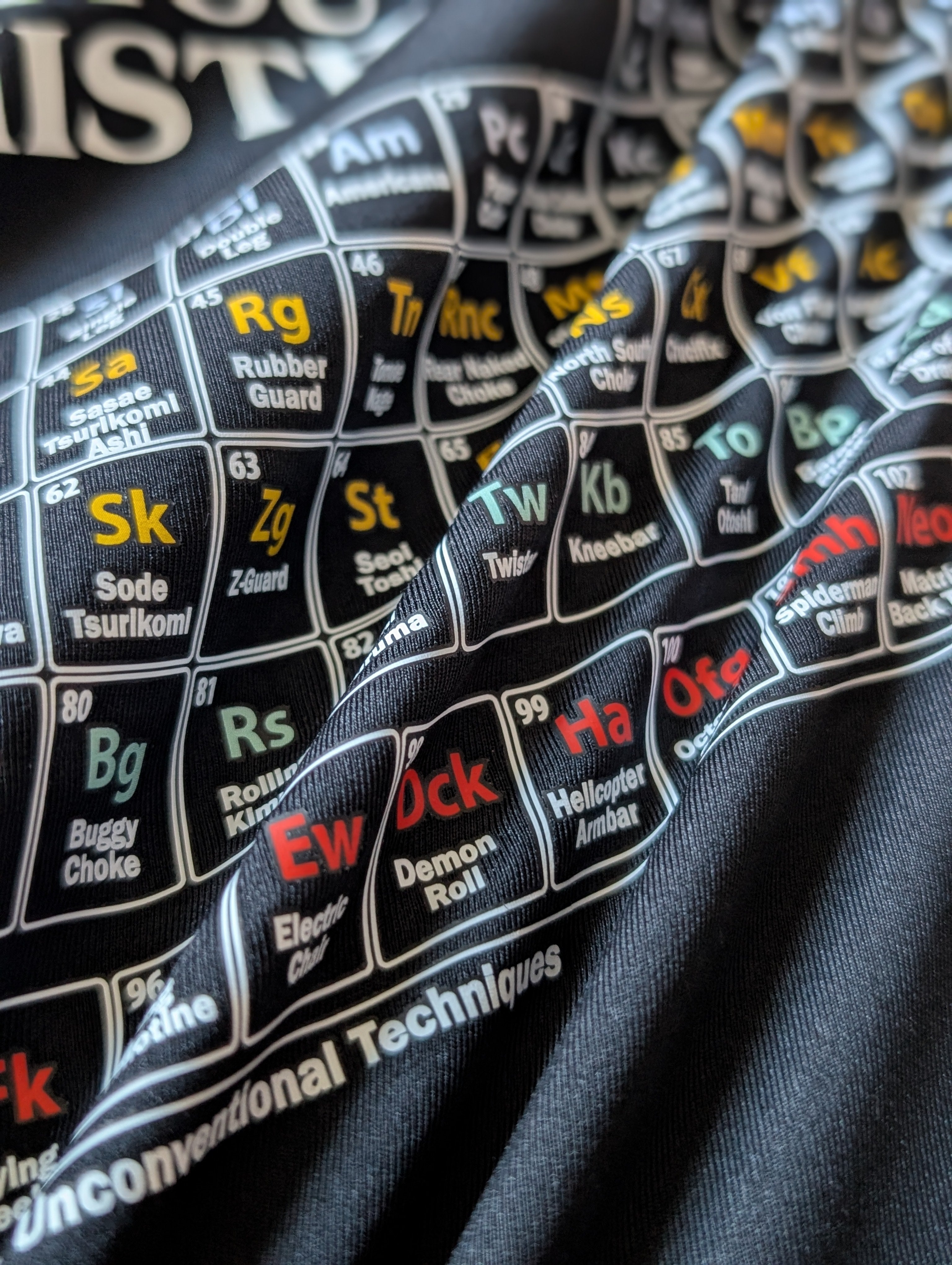 Jiu-Jitsu Periodic Table Chemistry - Rash Guard