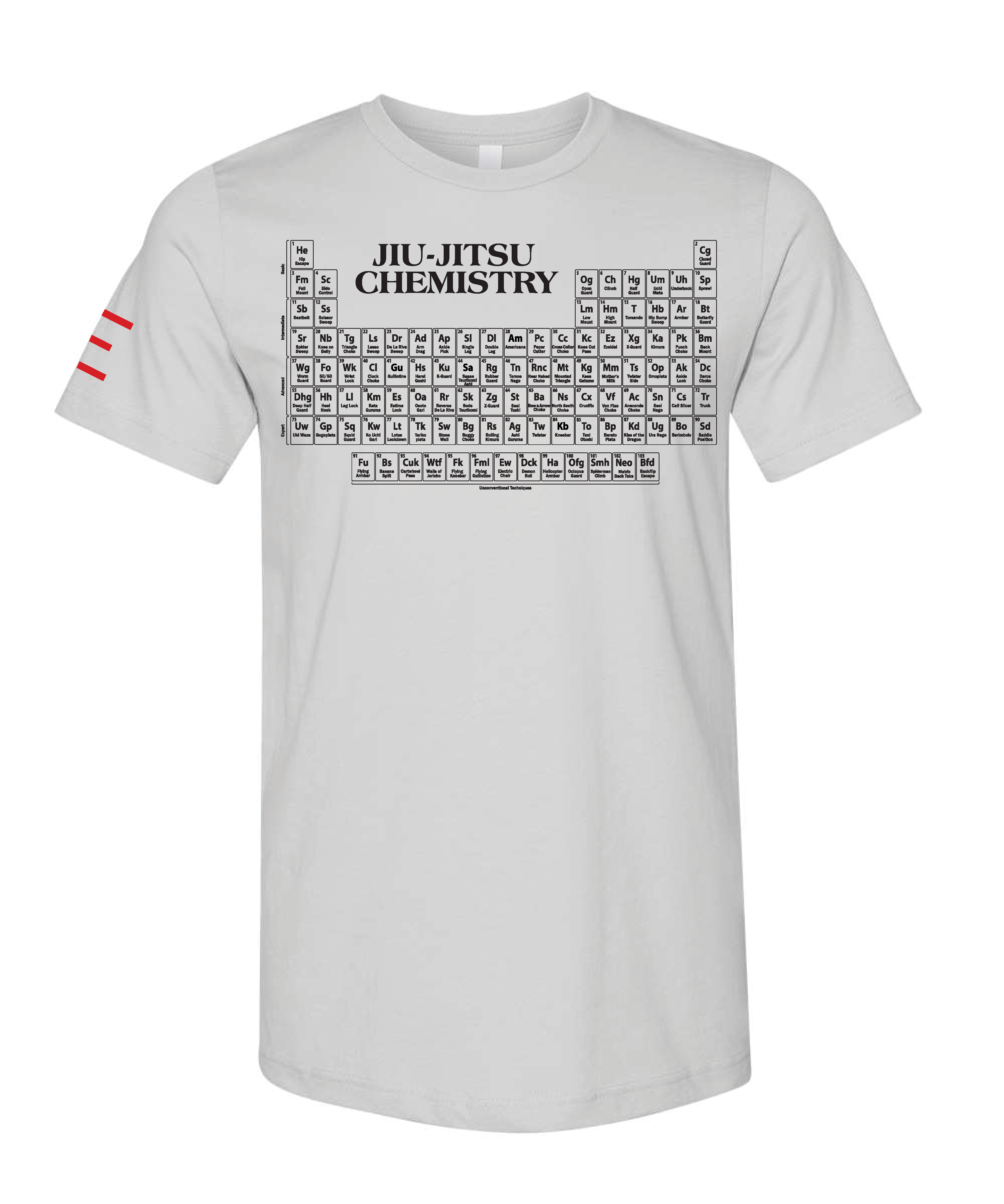 Jiu-Jitsu Chemistry Shirt - Periodic Table of Jiu-Jitsu BJJ Enthusiasts - 3Three Apparel LLC.