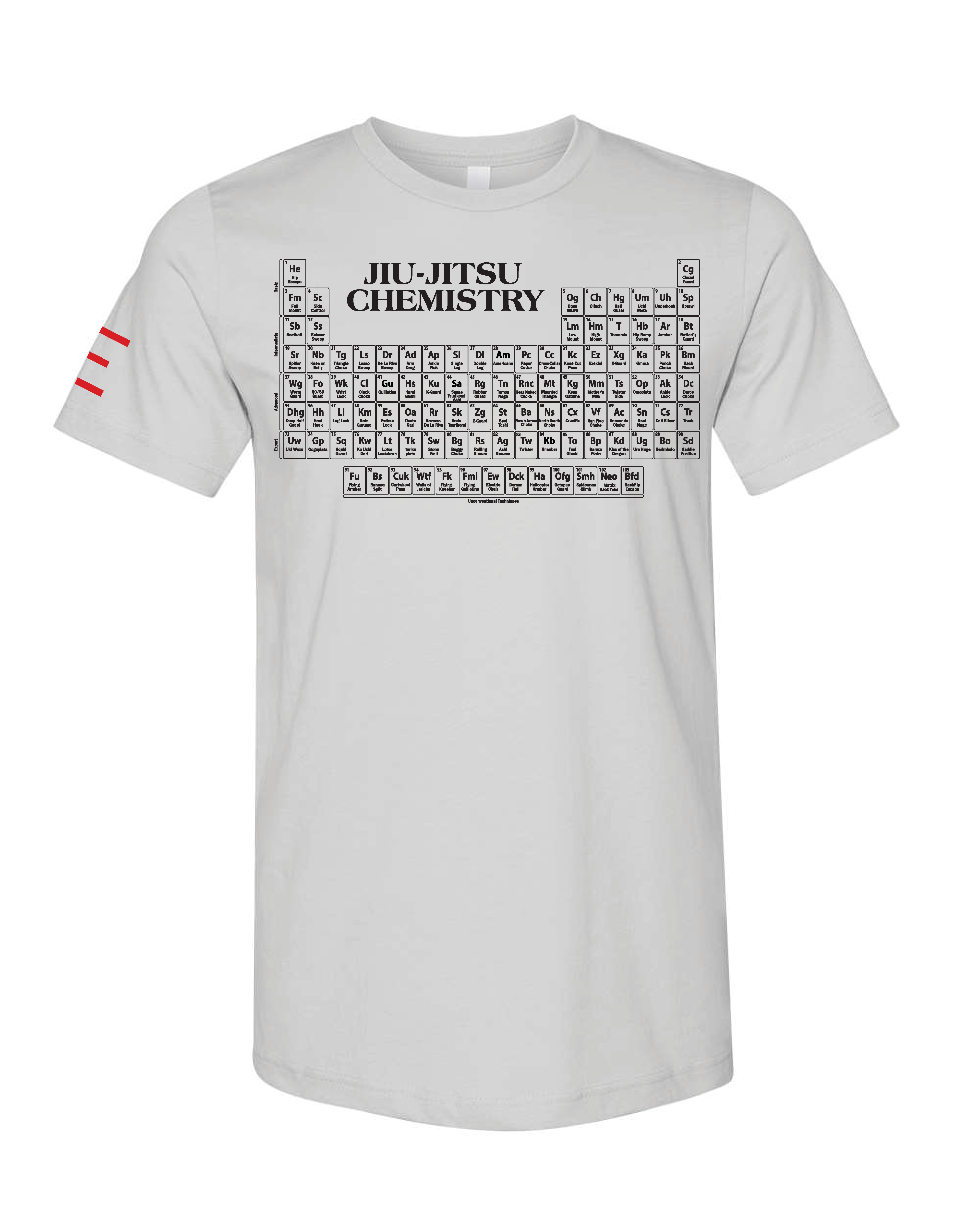 Jiu-Jitsu Chemistry Shirt - Periodic Table of Jiu-Jitsu BJJ Enthusiasts - 3Three Apparel LLC.