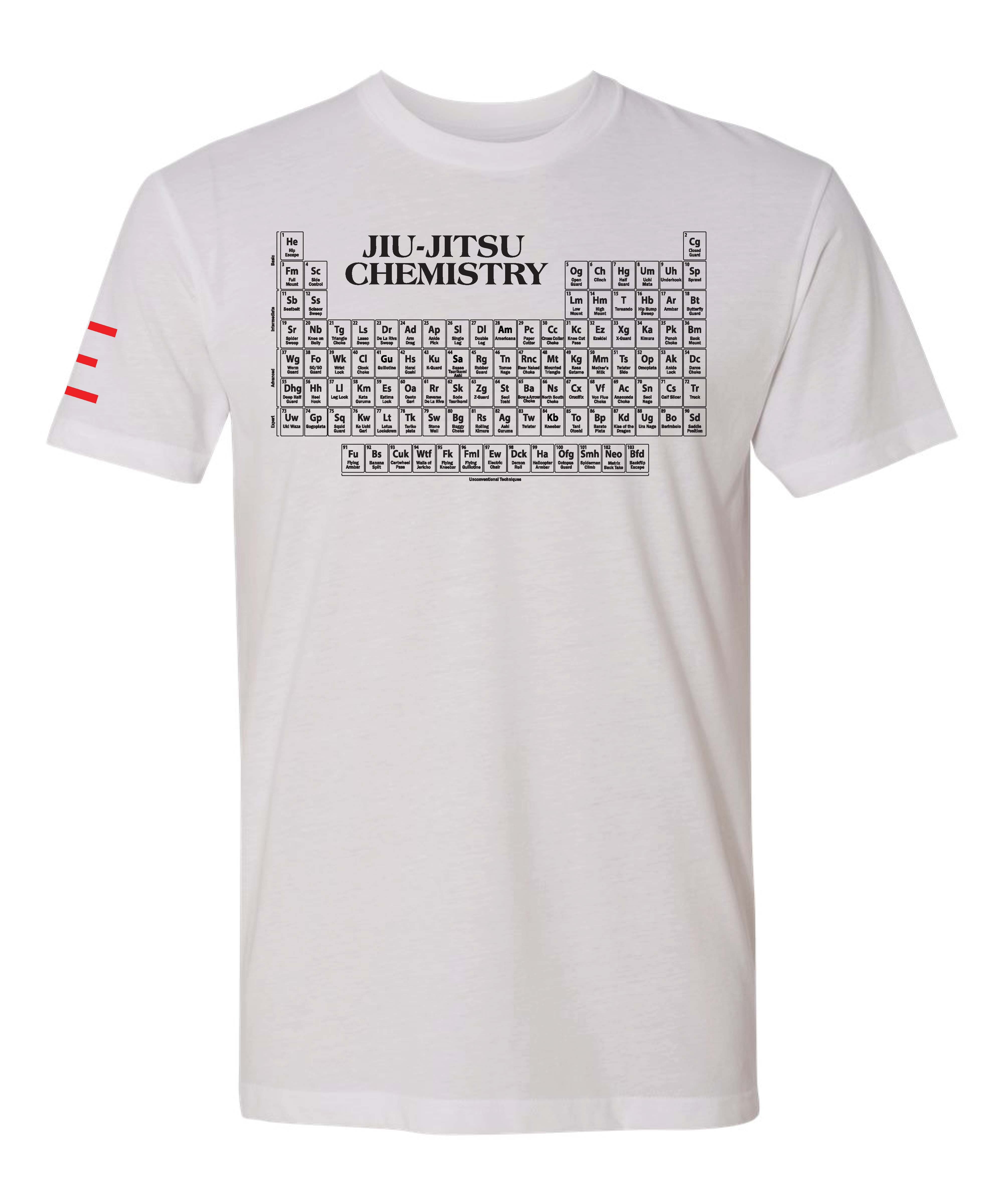 Jiu-Jitsu Chemistry Shirt - Periodic Table of Jiu-Jitsu BJJ Enthusiasts - 3Three Apparel LLC.