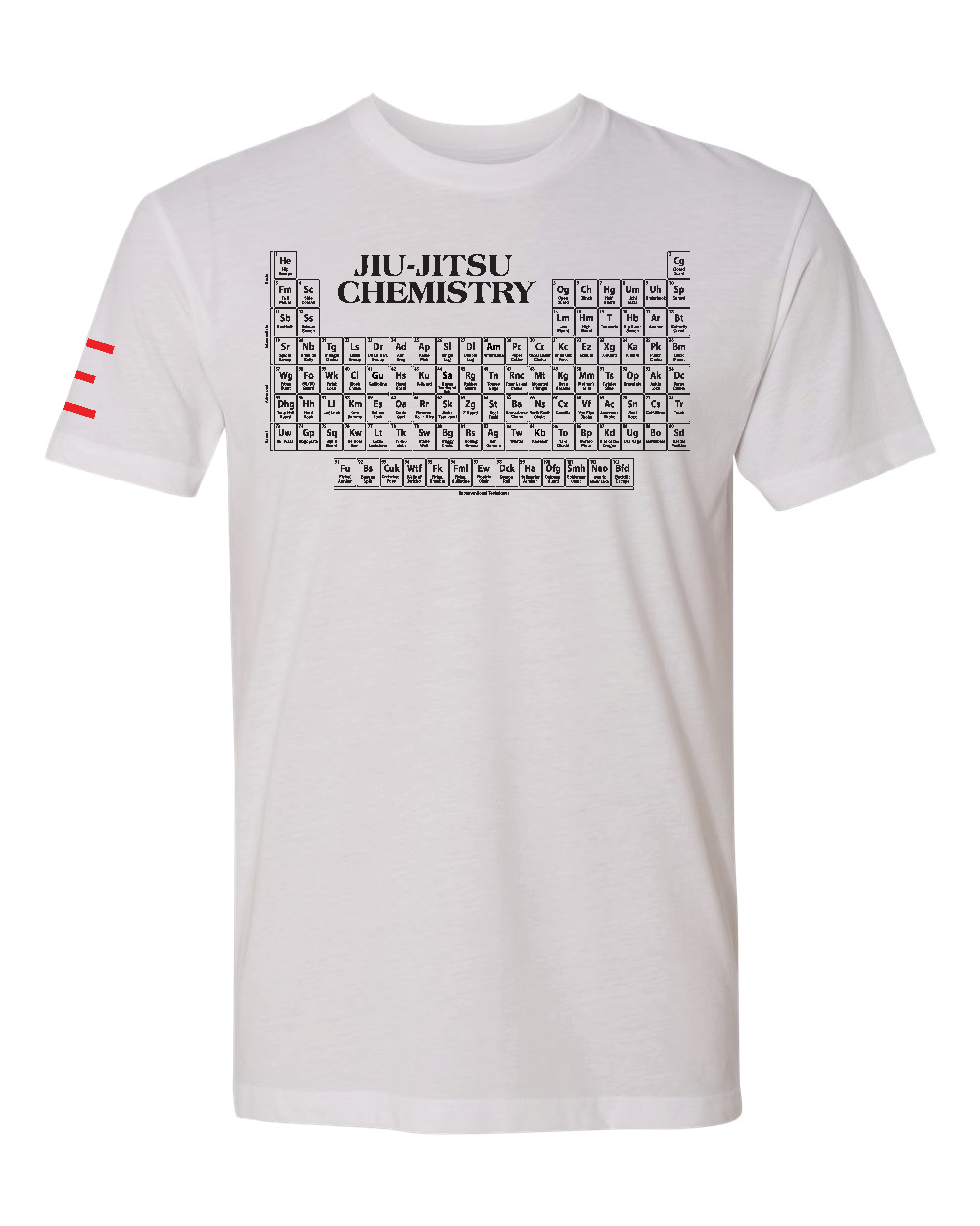 Jiu-Jitsu Chemistry Shirt - Periodic Table of Jiu-Jitsu BJJ Enthusiasts - 3Three Apparel LLC.